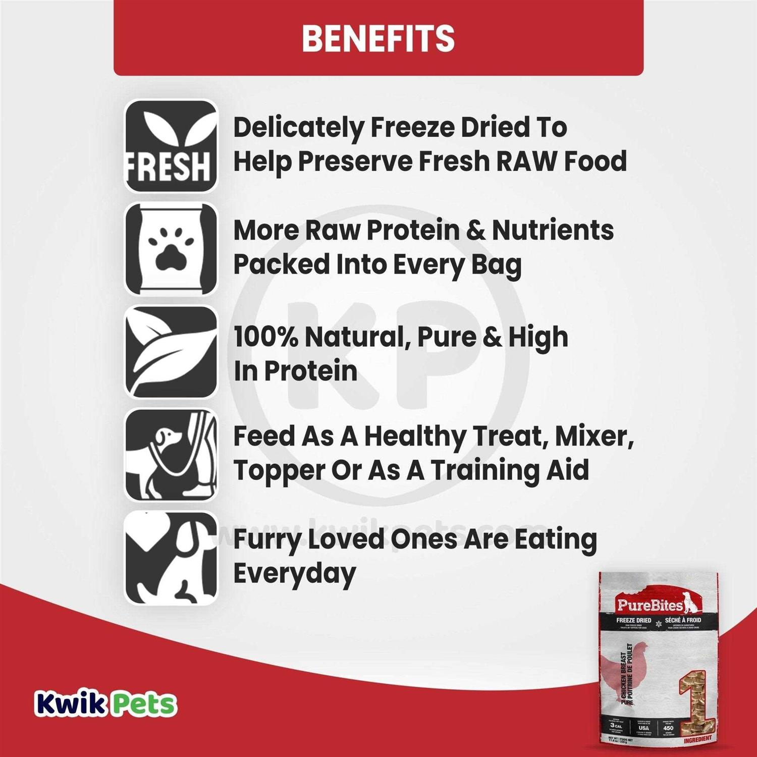 PureBites Chicken Breast Freeze Dried Dog Treats - Image 4