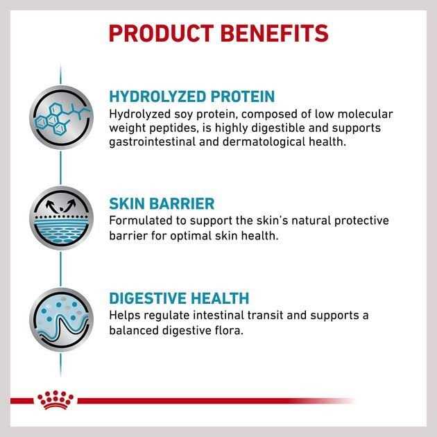 Royal Canin Veterinary Diet Adult Hydrolyzed Protein Loaf Canned Dog Food - Image 5