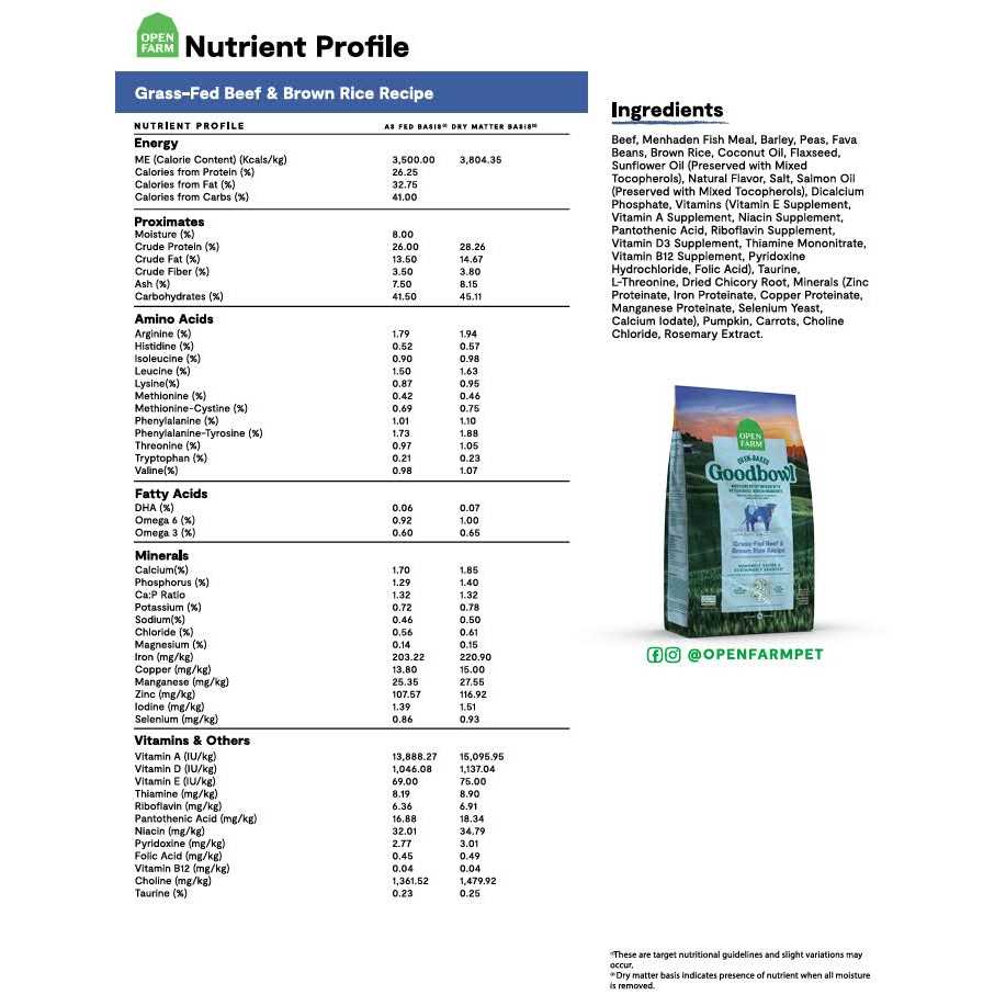 Open Farm Goodbowl Grass Fed Beef Brown Rice Recipe Dog Food - Image 4