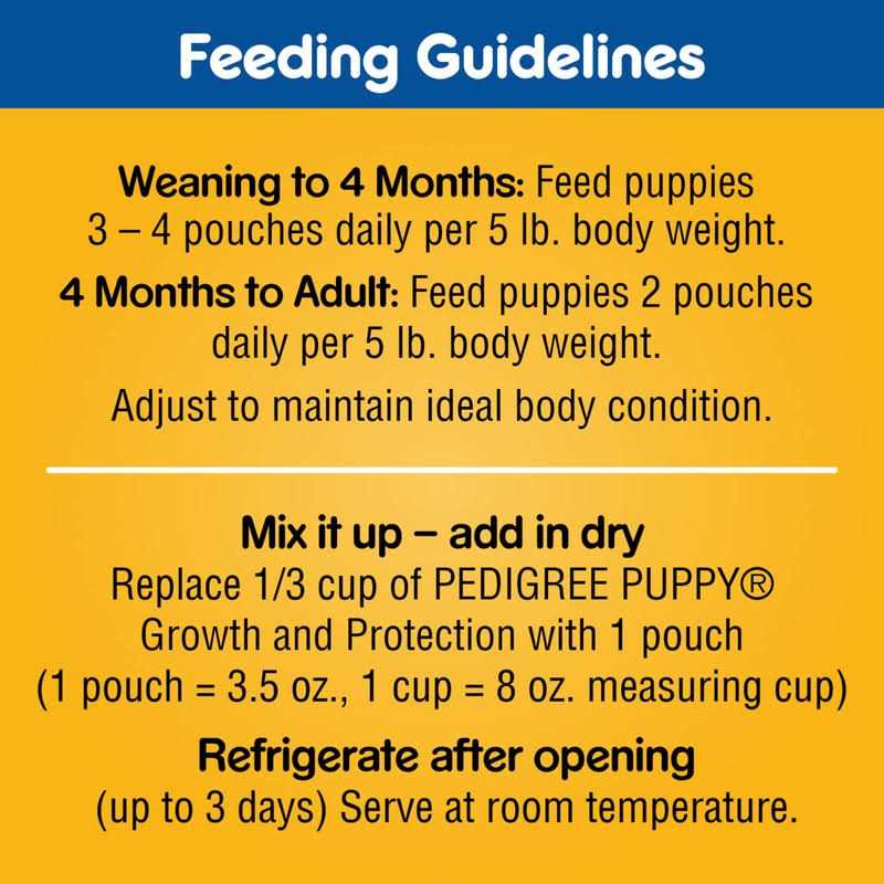 Pedigree Puppy Morsels in Sauce Chicken Wet Dog Food - Image 5