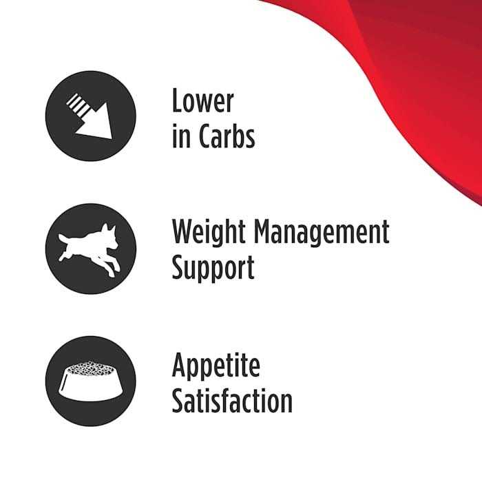 Nulo MedalSeries Grain-Free Weight Management Chicken & Sweet Potato Adult Dry Dog Food - Image 5