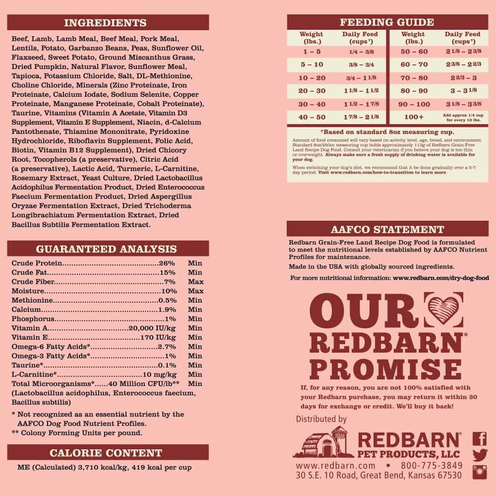 Redbarn Grain-Free Land Recipe Dog Food - Image 5