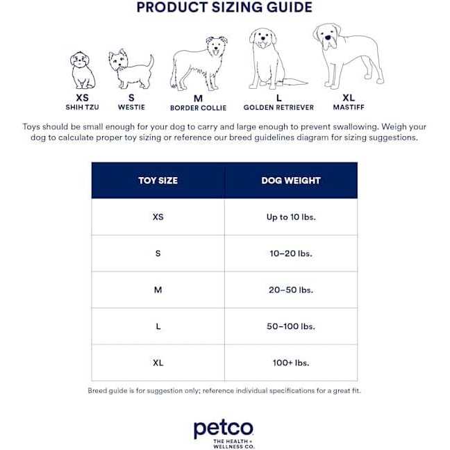 Leaps & Bounds Spiny Ball Dog Chew Toy - Image 4