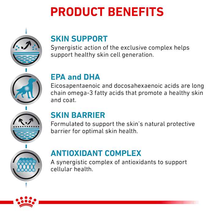 Royal Canin Veterinary Diet Skin Support Dry Dog Food - Image 5