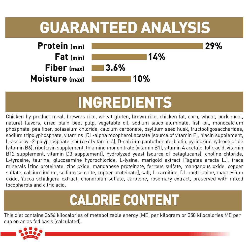 Royal Canin Breed Health Nutrition Rottweiler Puppy Dry Dog Food - Image 5