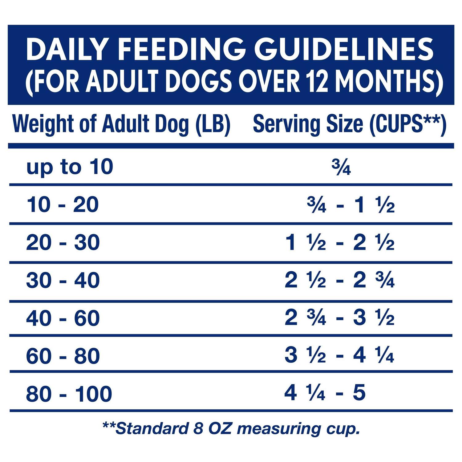 Natural Balance Limited Ingredient Beef & Brown Rice Dry Dog Food - Image 3