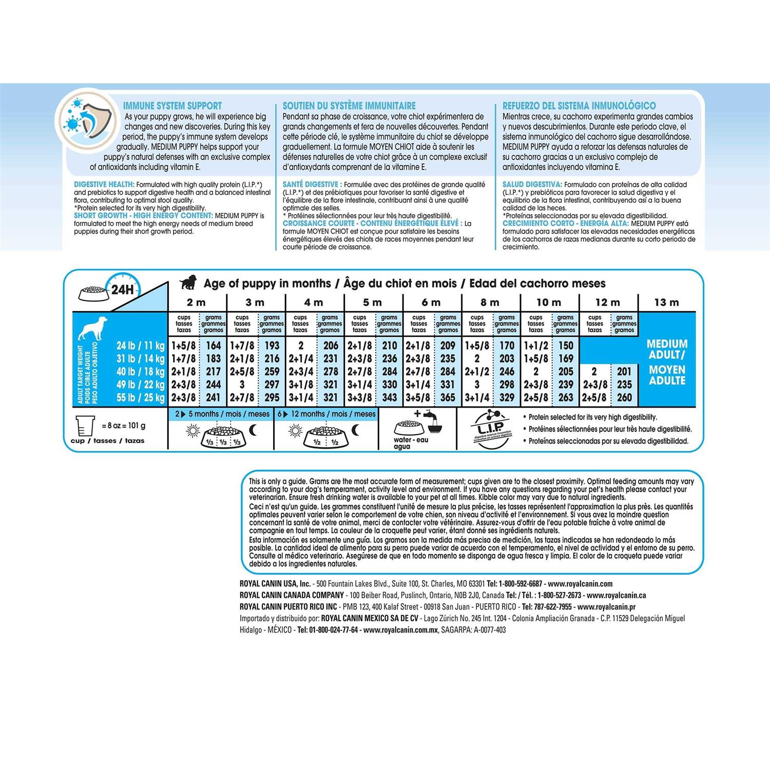 Royal Canin Size Health Nutrition Medium Puppy Dry Dog Food - Image 4
