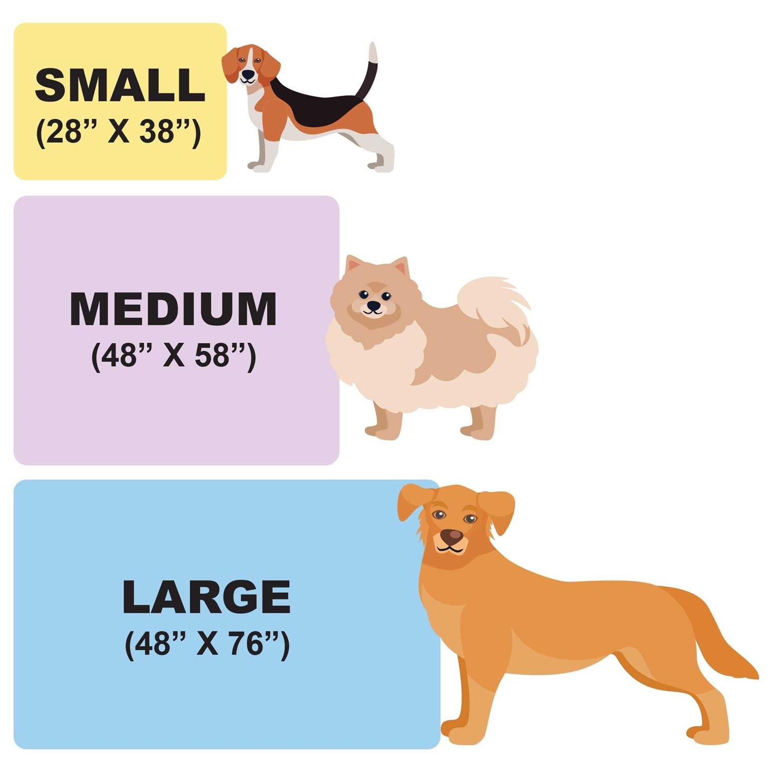 PawProof Throw Blanket - Image 4