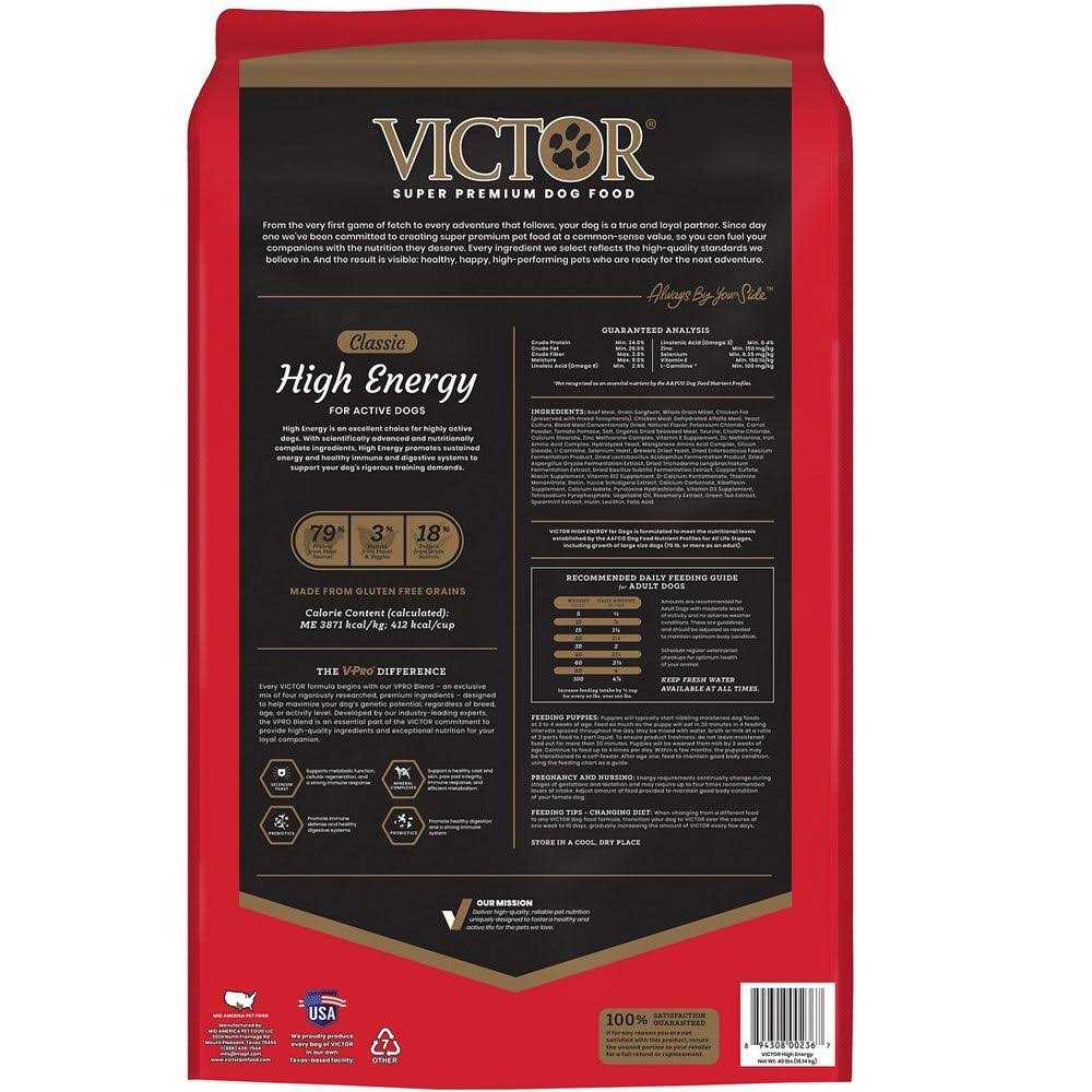 Victor High Energy Dry Dog Food - Image 5