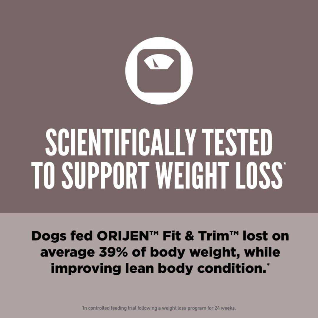 Orijen Fit & Trim Dry Dog Food - Image 3