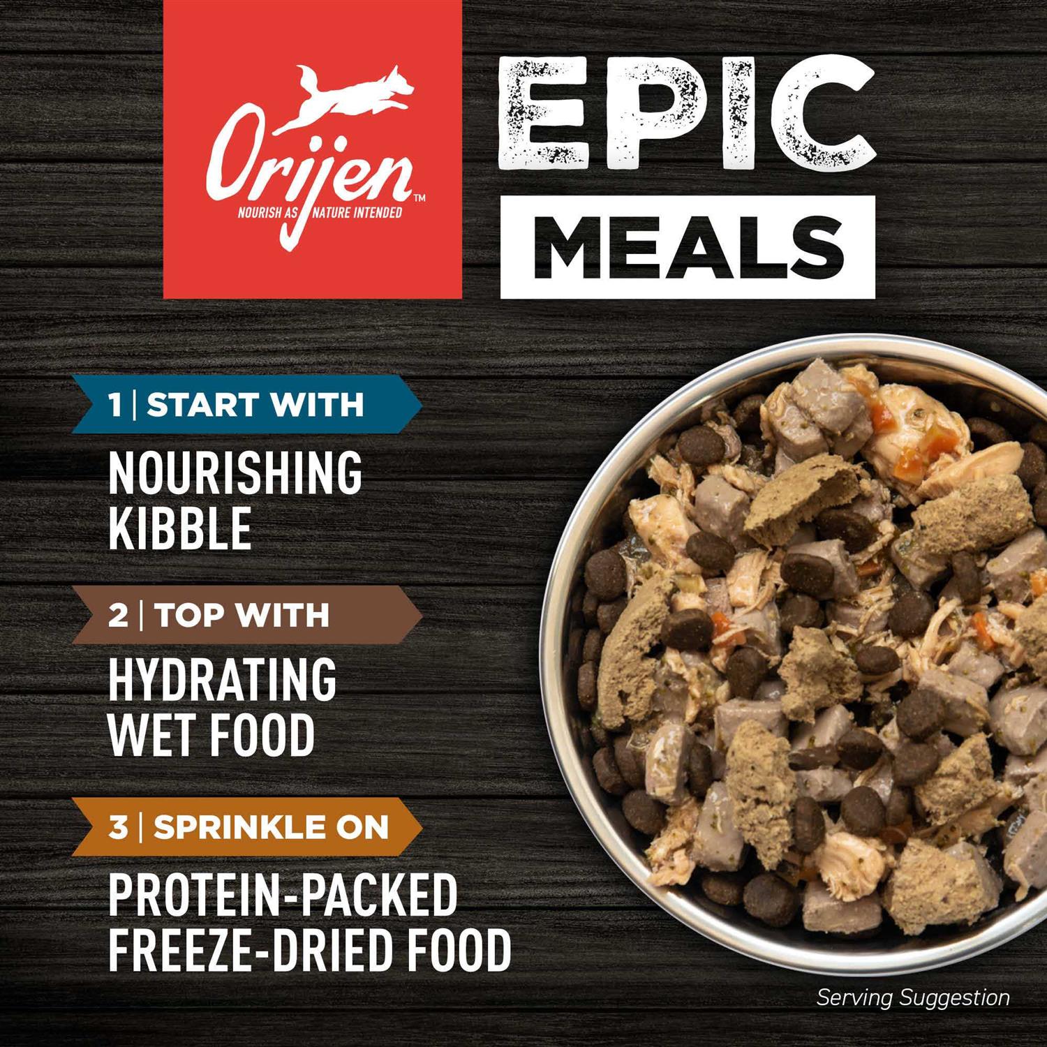Orijen Fit & Trim Dry Dog Food - Image 5