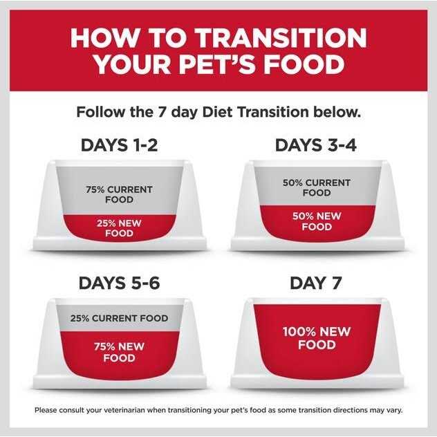 Hill's Science Diet Adult 7+ Small Paws Dog Food - Image 5