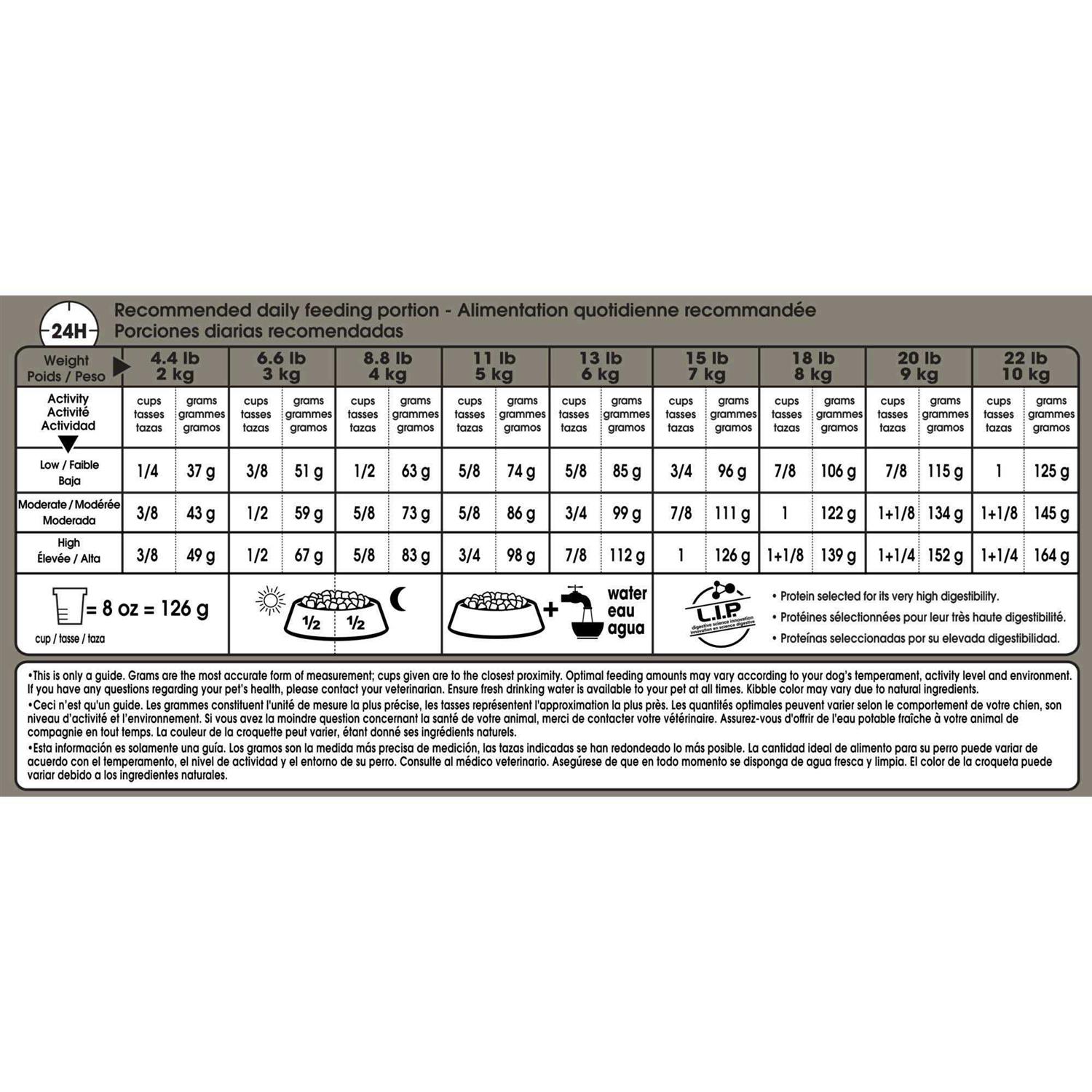 Royal Canin Digestive Care Small Breed Dry Dog Food - Image 4