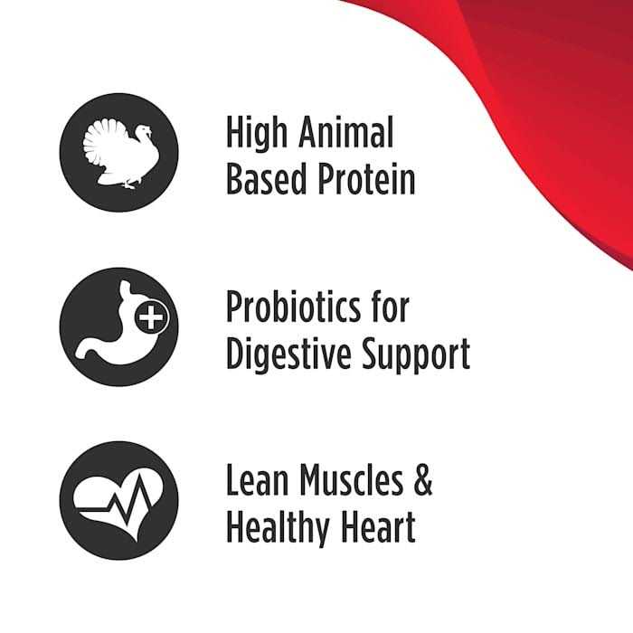 Nulo MedalSeries Puppy Dry Dog Food High-Protein, Turkey, Chicken and Duck - Image 5