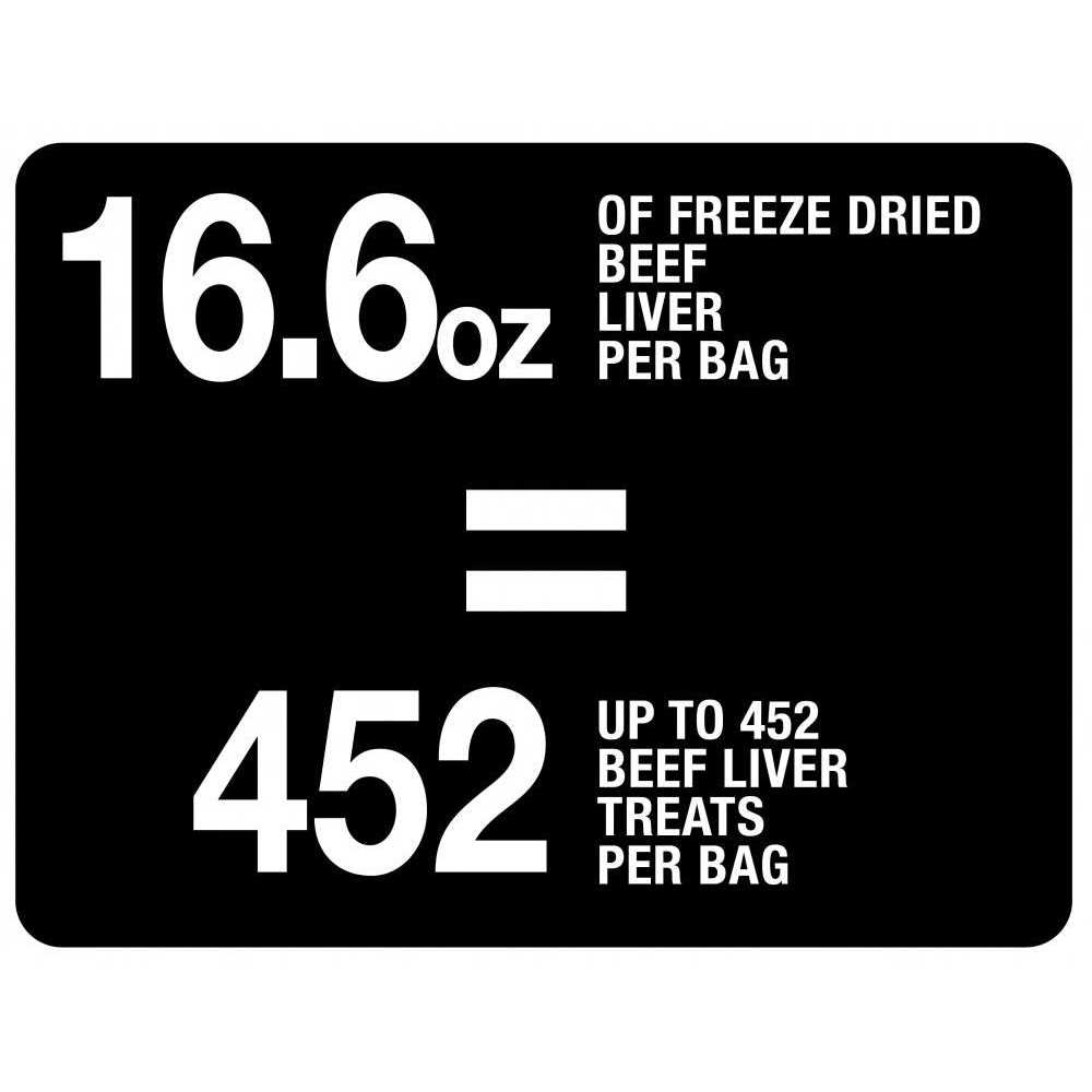 PureBites Beef Liver Freeze Dried Dog Treats - Image 3