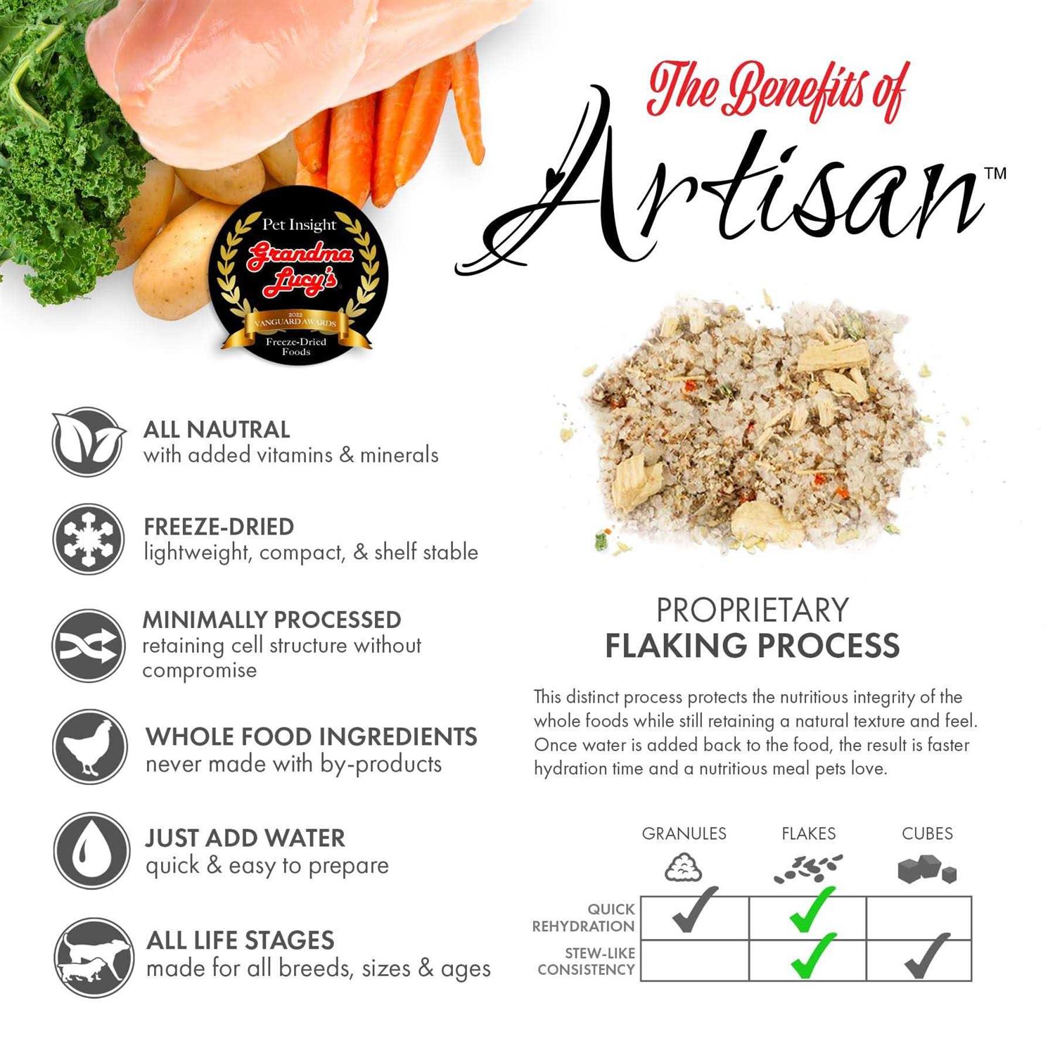 Grandma Lucy&s Freeze-Dried Grain-Free Artisan Chicken Dog Food - Image 3