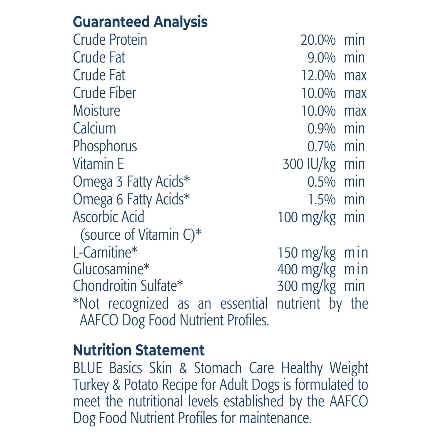 Blue Buffalo Basics Healthy Weight Turkey & Potato Dry Dog Food - Image 3