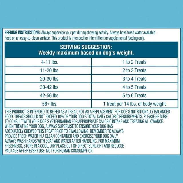 Ol Roy Long-Lasting Natural Peanut Butter Flavor Munchy Bones Chews for Dogs - Image 5