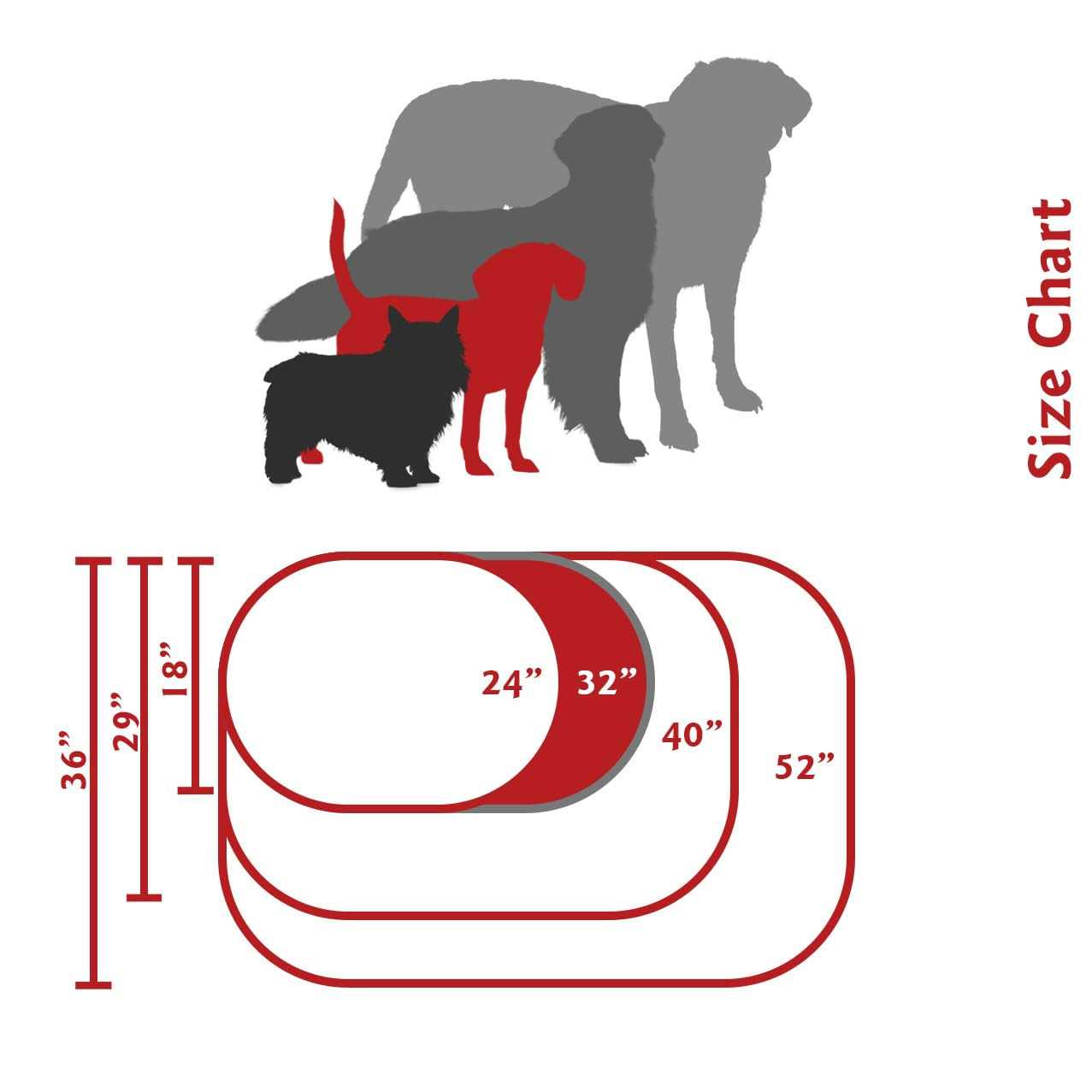 Majestic Pet Palette Heathered Sherpa Bagel Bolster Dog Bed - Image 4