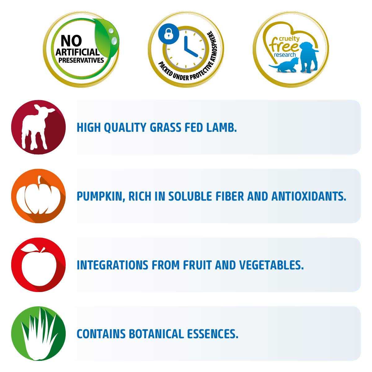 Farmina N&D Pumpkin Lamb & Blueberry Medium & Maxi Puppy Dog Dry Food - Image 4