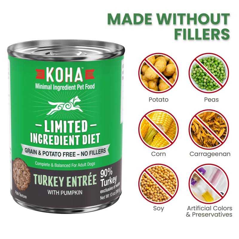 Koha Limited Ingredient Diet Canned Dog Food - Image 4