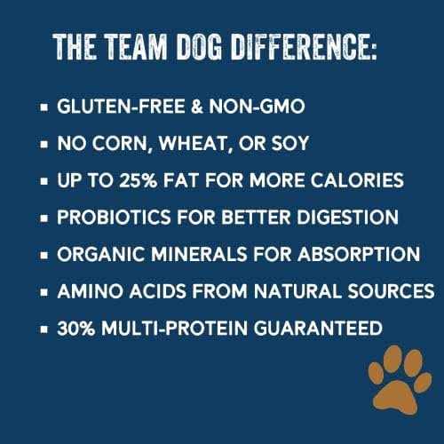 Team Dog Essential Blend Premium Dog Food - Image 4