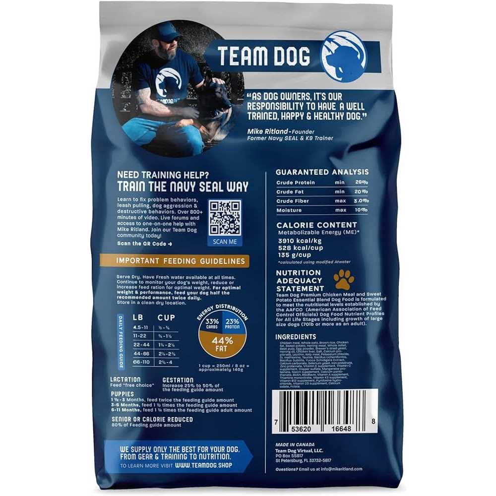 Team Dog Essential Blend Premium Dog Food - Image 5