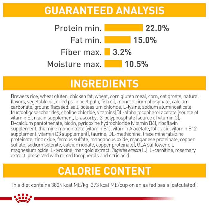 Royal Canin adult Medium Sensitive Skin Care Dry Dog Food - Image 5