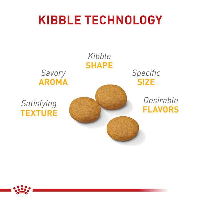 Royal Canin adult Medium Sensitive Skin Care Dry Dog Food - Image 5