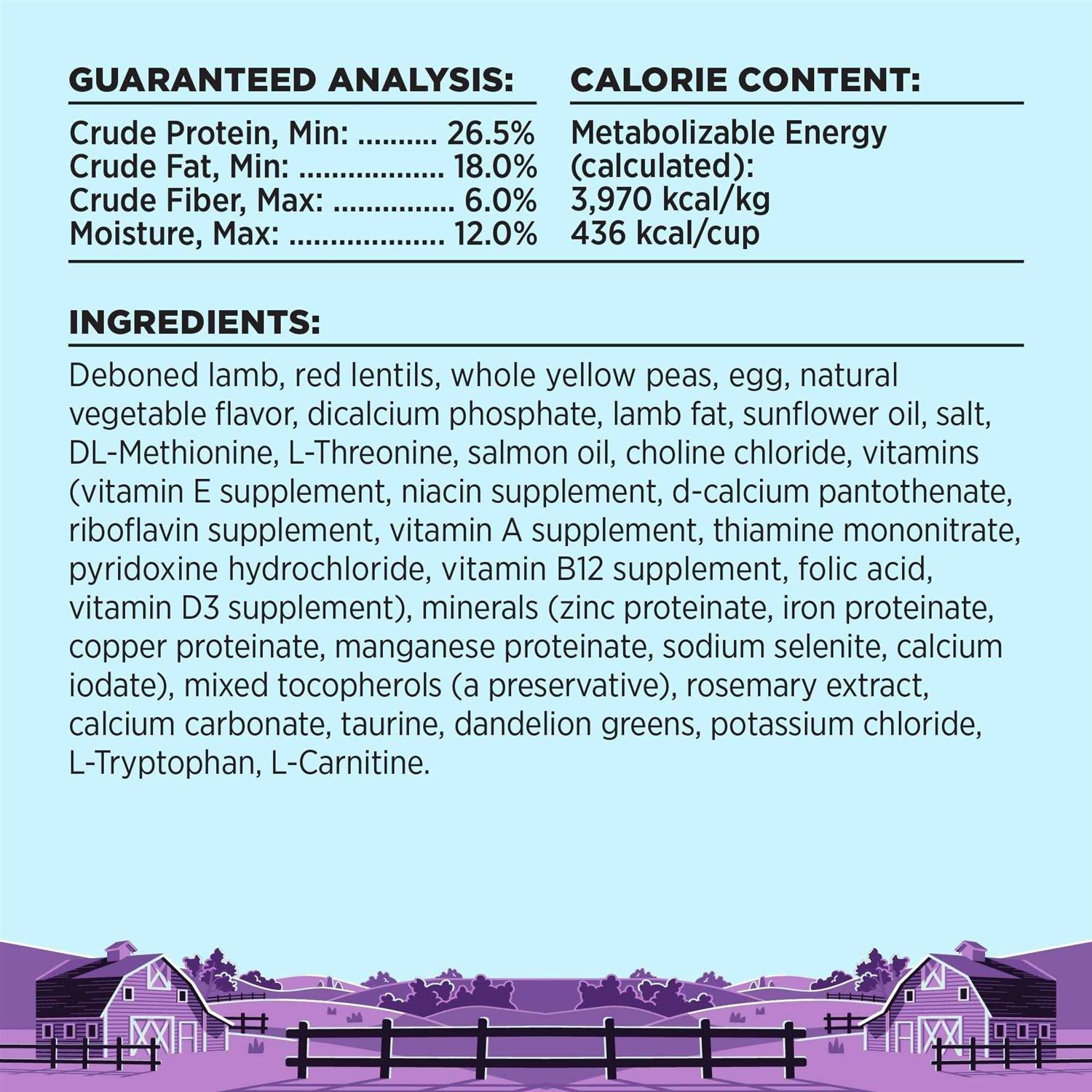 Liberty Dog Food - Image 4