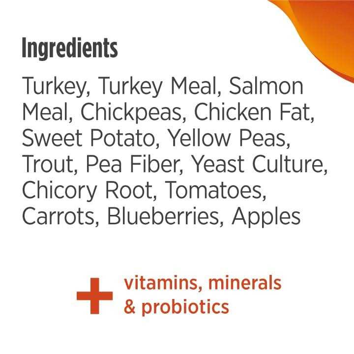 Nulo Freestyle Grain-Free Turkey & Sweet Potato Recipe Dry Dog Food - Image 5