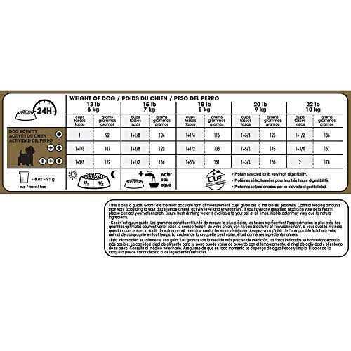 Royal Canin West Highland White Terrier Adult Dry Dog Food - Image 5