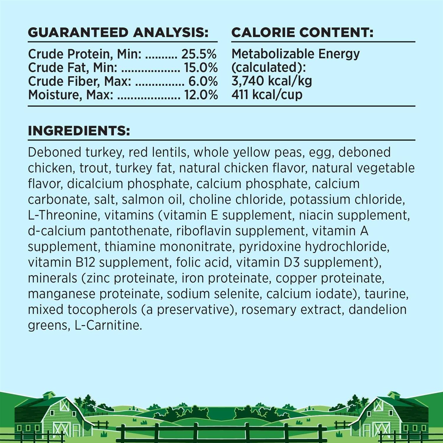 Liberty Original Recipe Puppy Food - Image 5