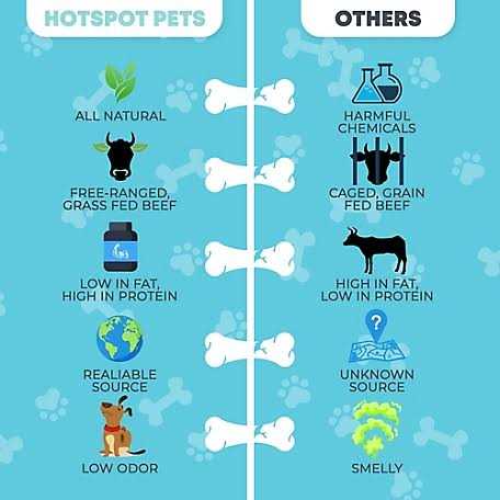 Hotspot Pets Large Whole Pig Ears Dog Chew Treats - Image 5