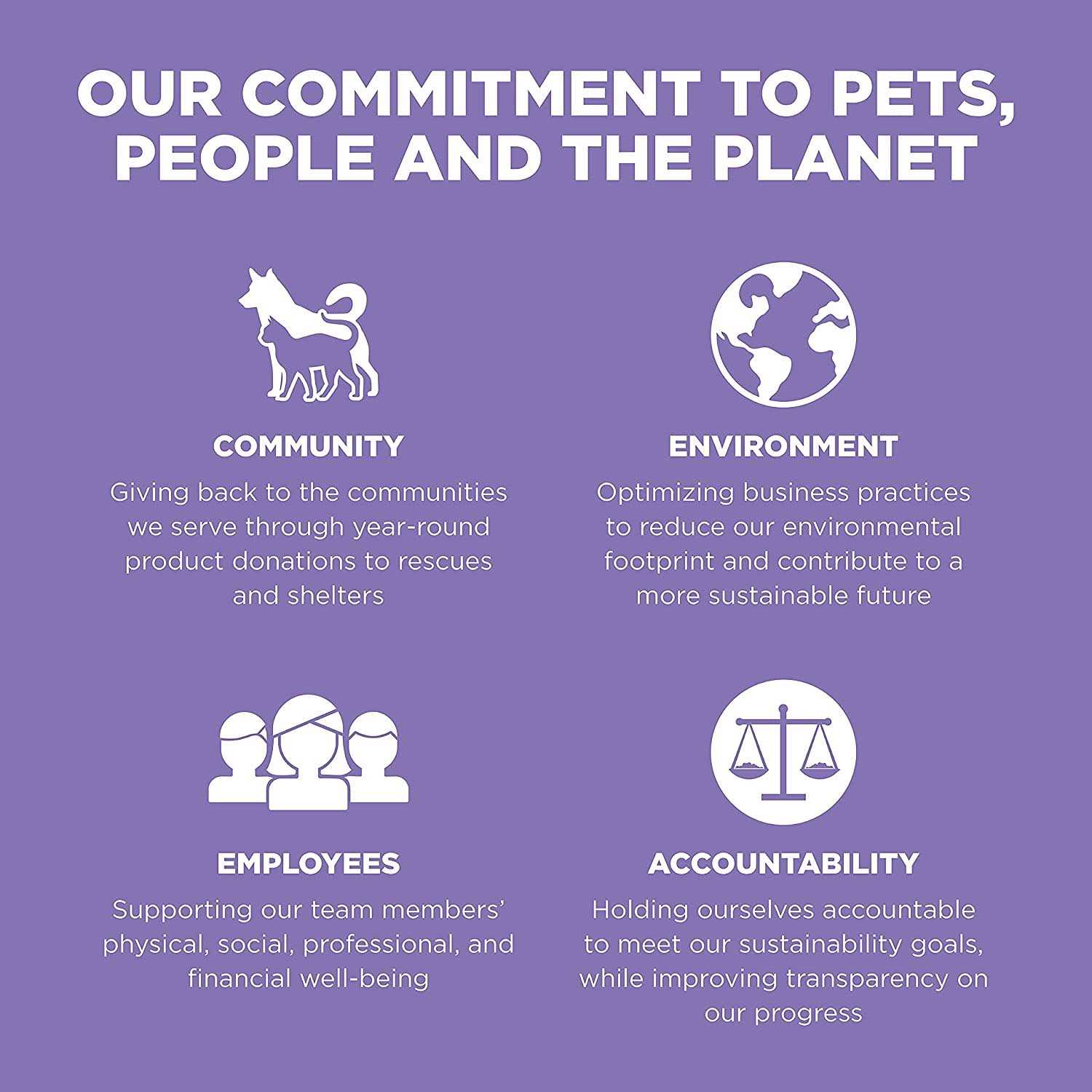 Go! Solutions Carnivore Grain Free Chicken Turkey - Image 2