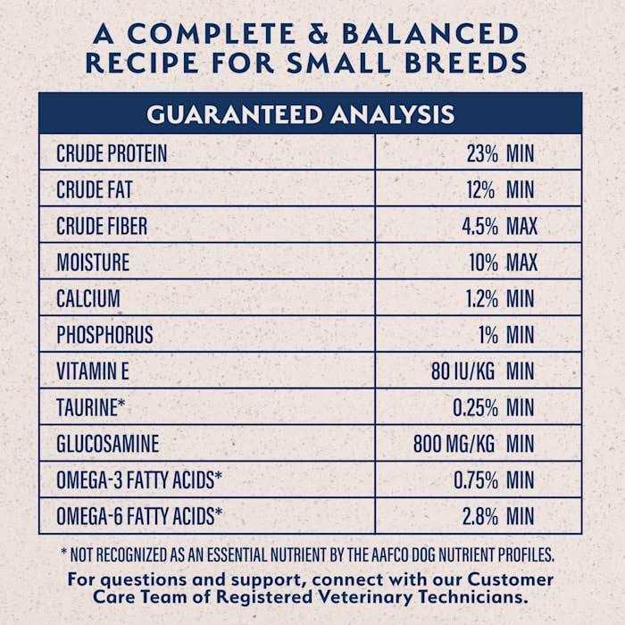 Natural Balance Beef & Brown Rice Recipe Limited Ingredient Small Breed Dry Dog Food - Image 3