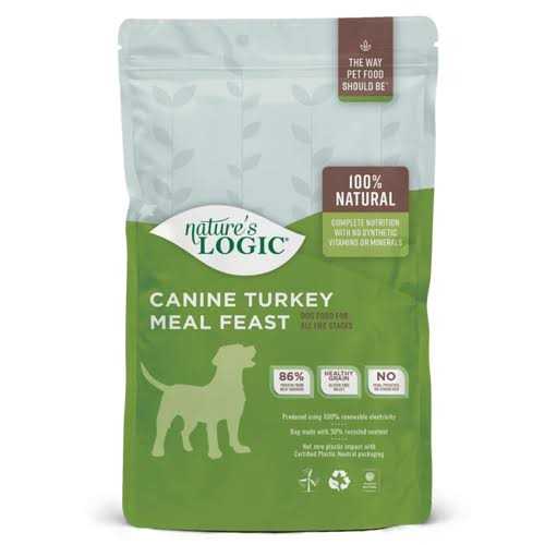Nature&s Logic Canine Turkey Meal Feast Dry Dog Food - Image 3
