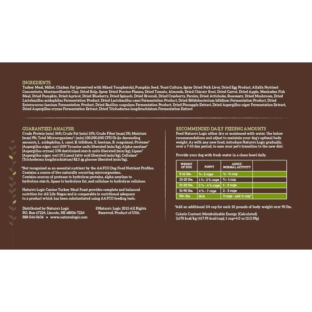 Nature&s Logic Canine Turkey Meal Feast Dry Dog Food - Image 5