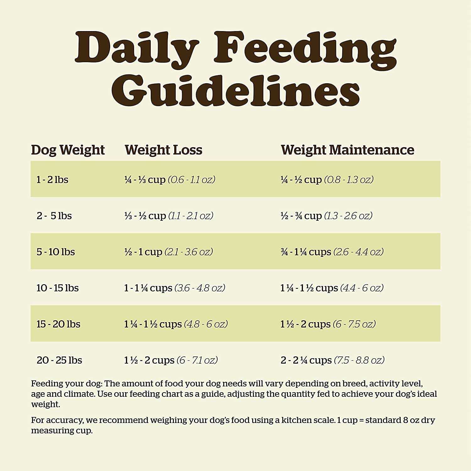 Now Fresh Grain-Free Adult Dry Dog Food - Image 4