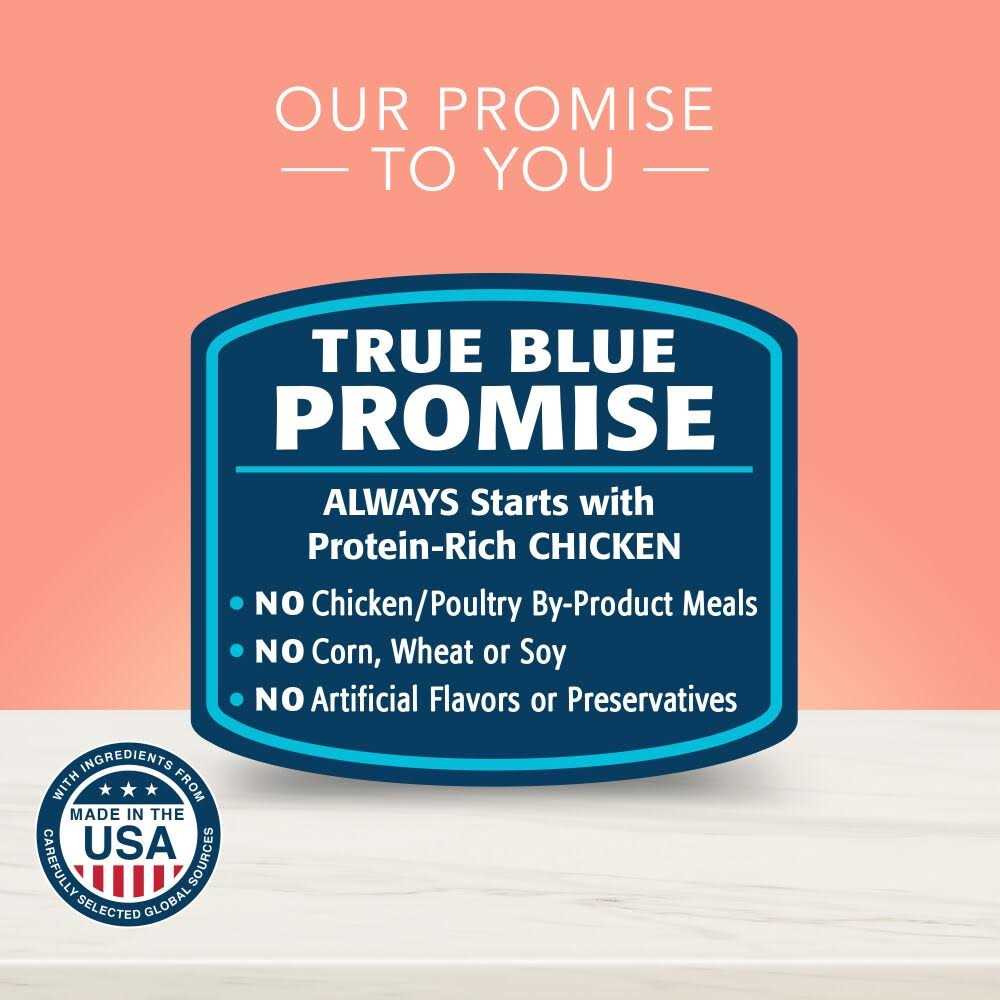Blue Buffalo True Solutions Fit & Healthy Weight Control Dog Food - Image 3