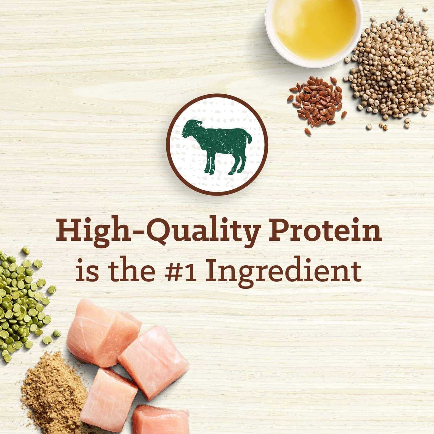 Nutro Max Dry Dog Food Adult Recipe - Image 3