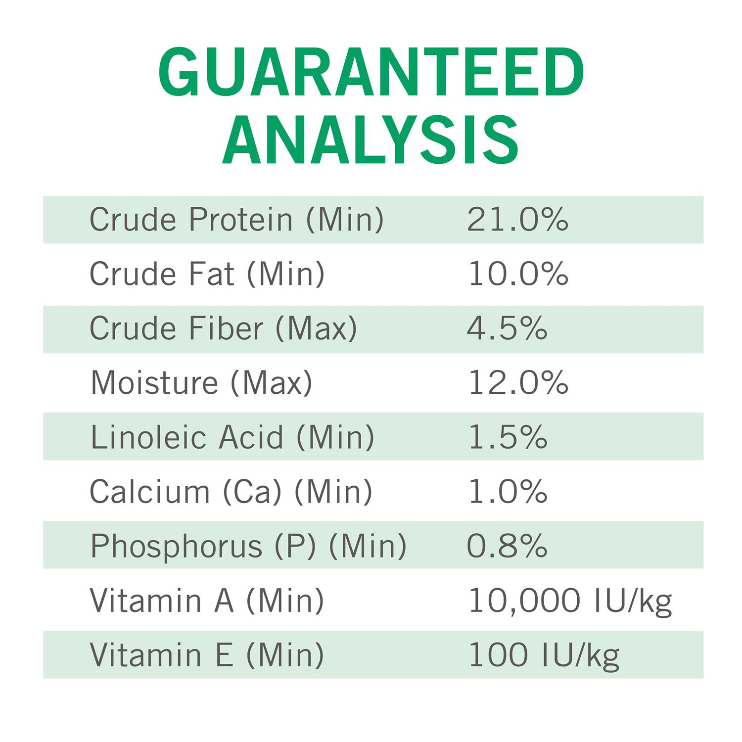 Purina Dog Chow Complete & Balanced Dry Dog Food - Image 4