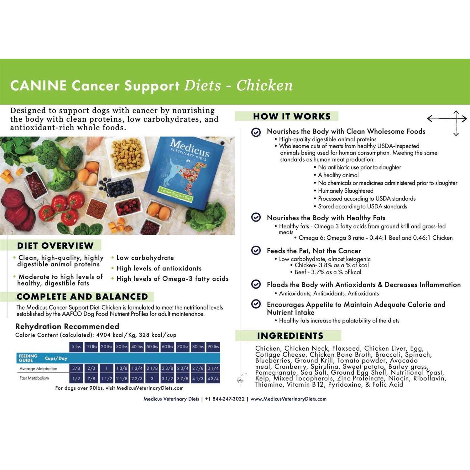 Medicus Veterinary Diets Medicus Veterinary Cancer Support Diet for Dogs - Image 4