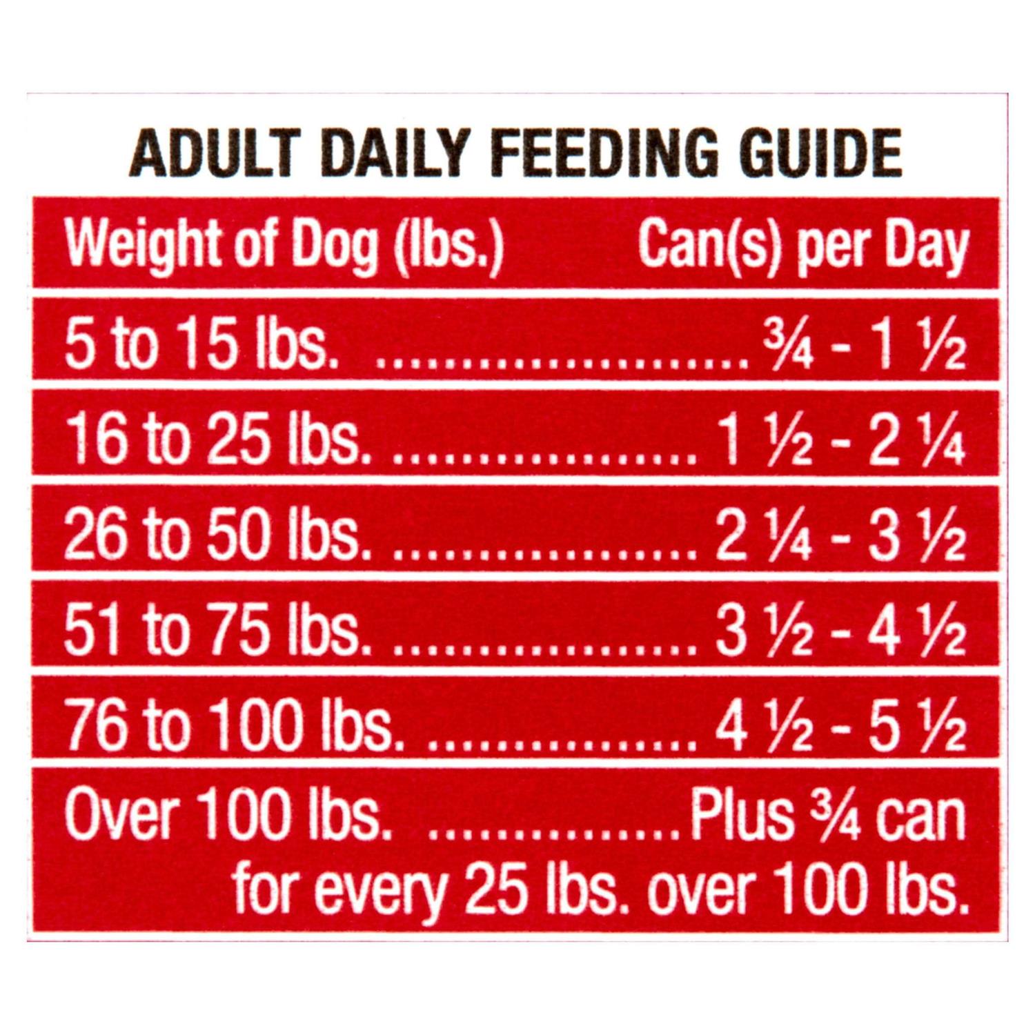 Ol Roy Bacon Cheeseburger and Country Stew Flavor Wet Dog Food for Adult - Image 4