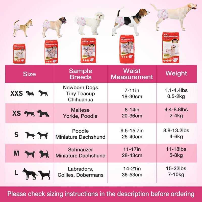 Dono Disposable Dog Diapers Female Super Absorbent Doggie Diaper Rapid-Dry Gel Technology Puppy Diapers - Image 4