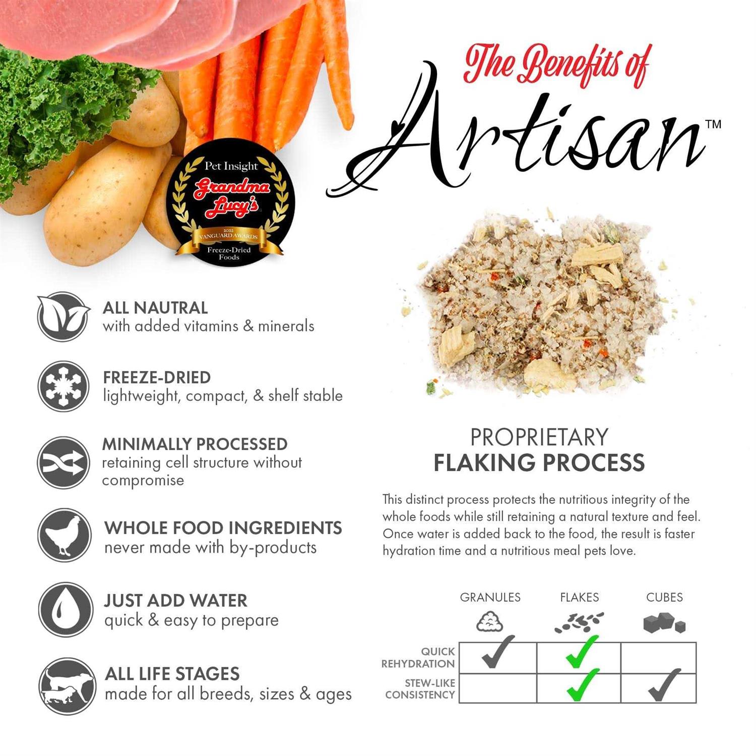 Grandma Lucy&s Artisan Grain Free Pork Freeze Dried Dog Food - Image 4