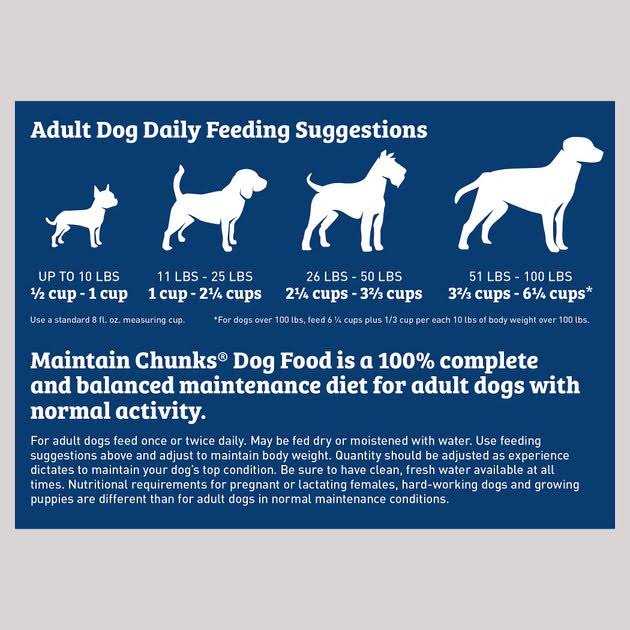 Maintain Chunks Dog Food - Image 5