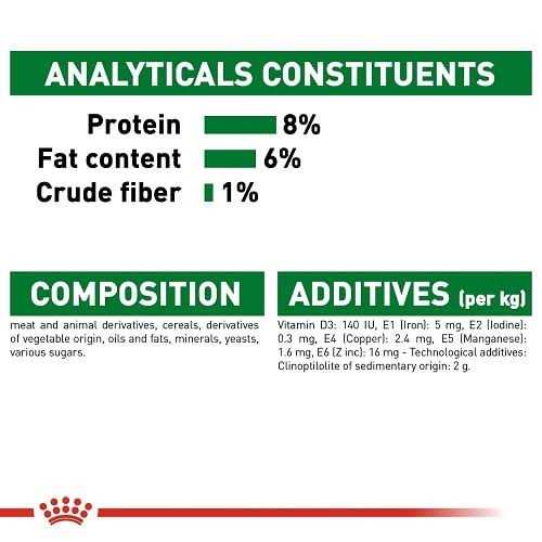 Royal Canin Size Health Nutrition Small Breed Puppy Wet Dog Food - Image 5