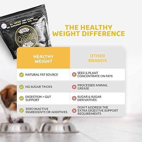 Rogue Pet Science Healthy Weight - Image 5