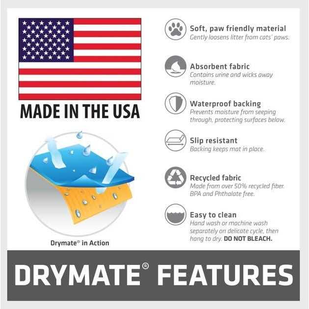 Drymate Cat Litter Mat - Image 4